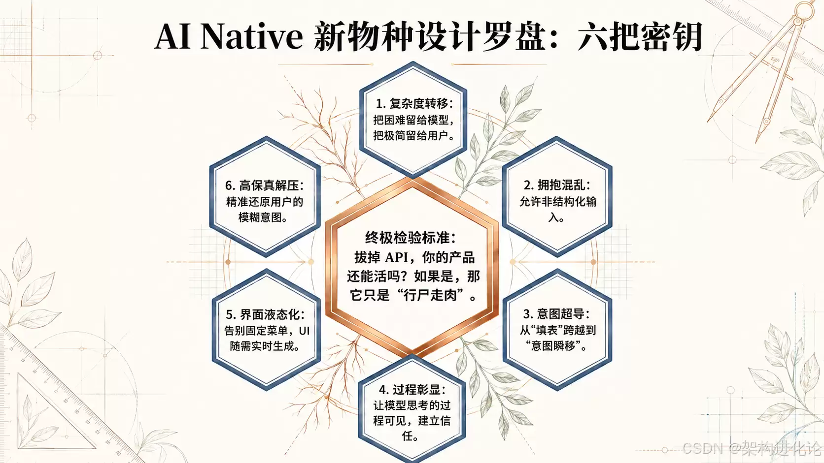 \