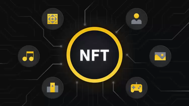 加密货币的8大板块:支付、DeFi、NFT等赛道及代币全解析