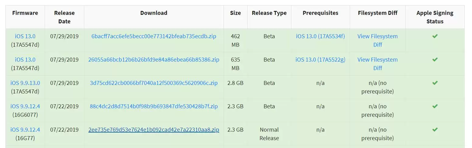 如何查询苹果官方是否已经关闭 iOS 系统版本验证？