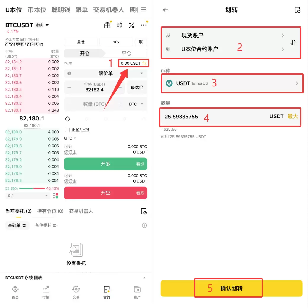 比特币(BTC)现货交易和合约交易有什么区别？新手该怎么选？