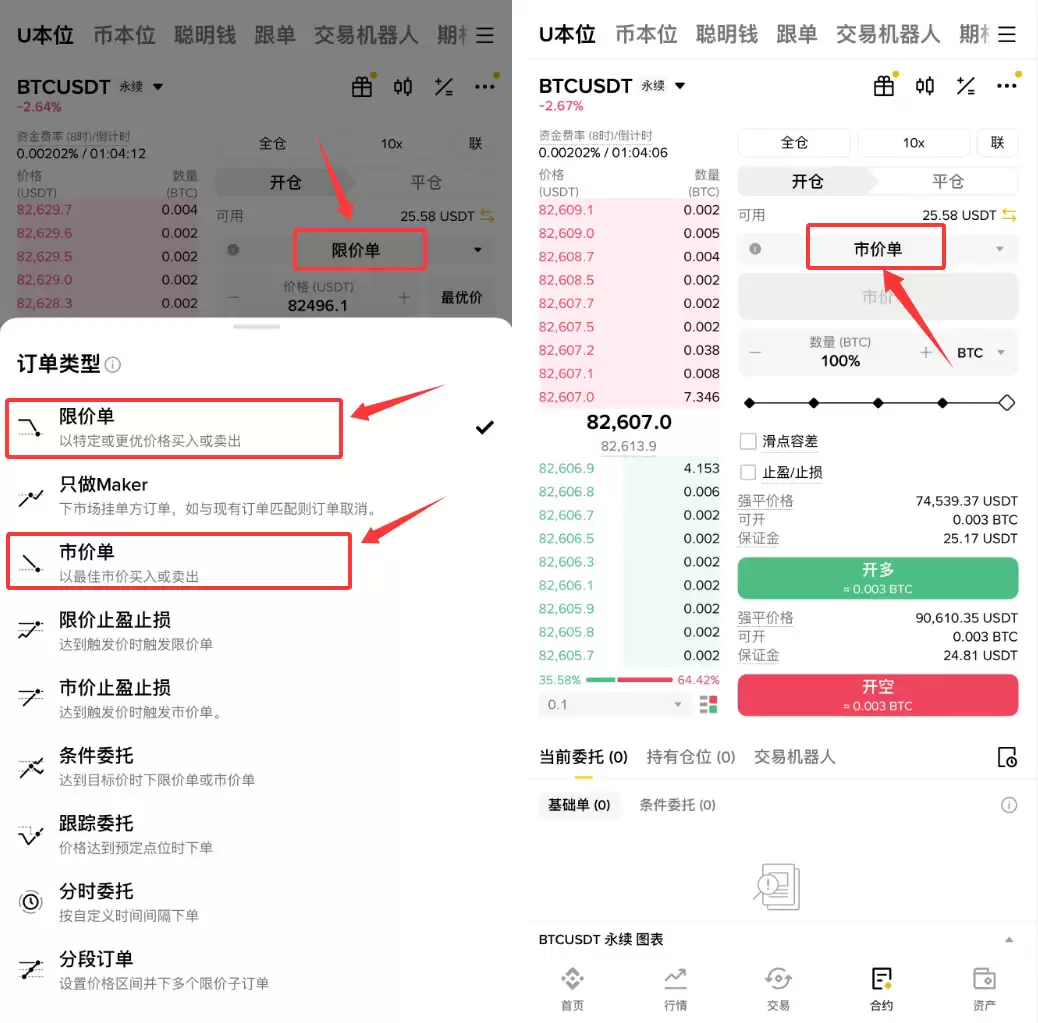 比特币(BTC)现货交易和合约交易有什么区别？新手该怎么选？