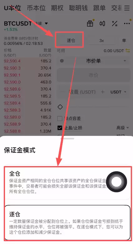 比特币(BTC)现货交易和合约交易有什么区别？新手该怎么选？