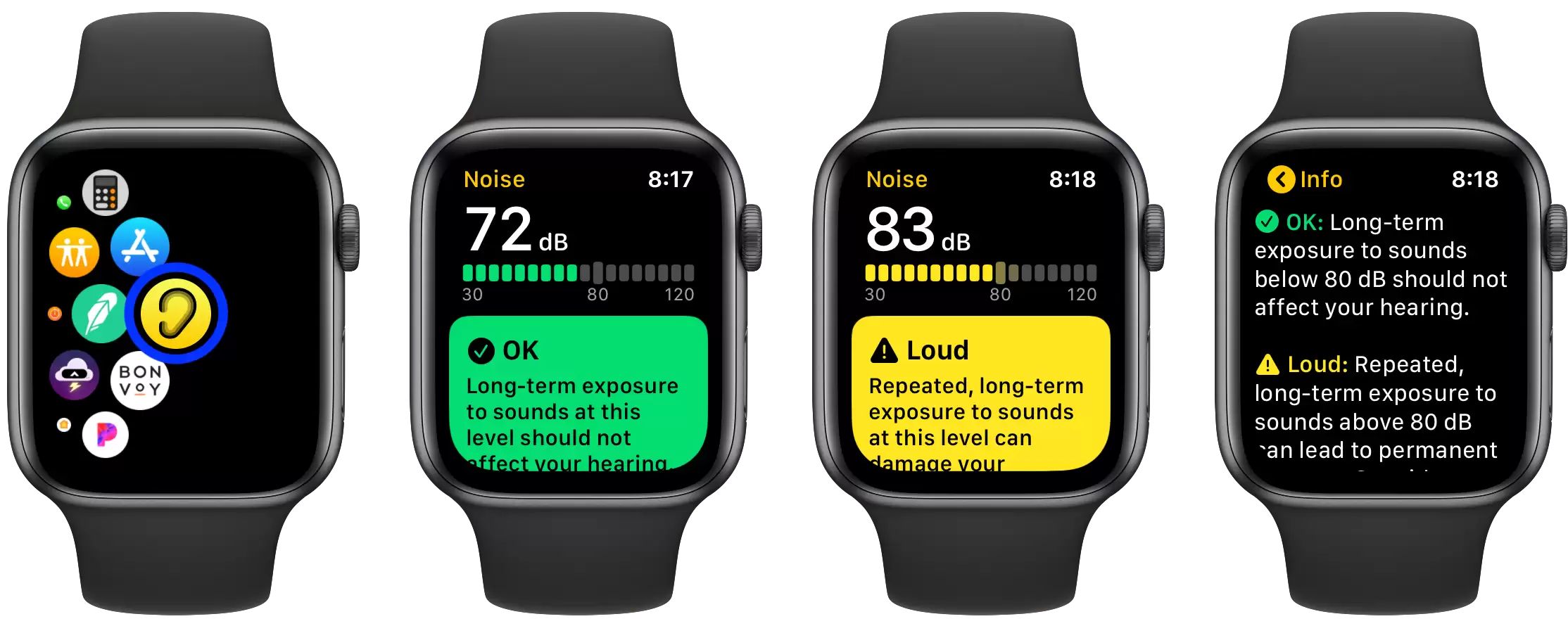 watchOS 6：Apple Watch上的噪音警报是什么？
