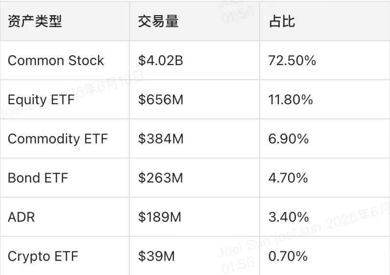 AI 概念股一骑绝尘，黄金白银悄悄冒头