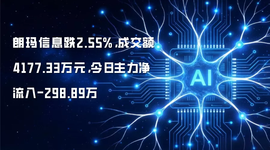 朗玛信息跌2.55%,成交额4177.33万元,今日主力净流入-298.89万