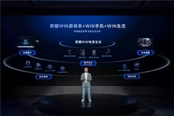 首款“打洲本”来了!荣耀 WIN 游戏本亮相荣耀 PC 新品技术沟通会