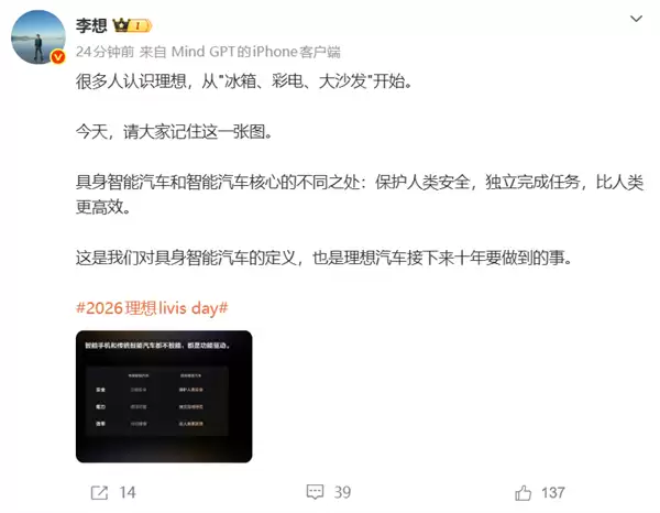 李想：很多人从冰箱、彩电、大沙发认识理想 但今天请记住这张图