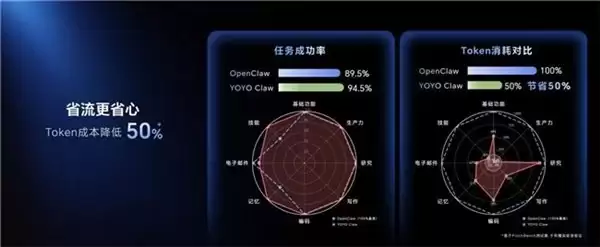首款“打洲本”来了!荣耀 WIN 游戏本亮相荣耀 PC 新品技术沟通会