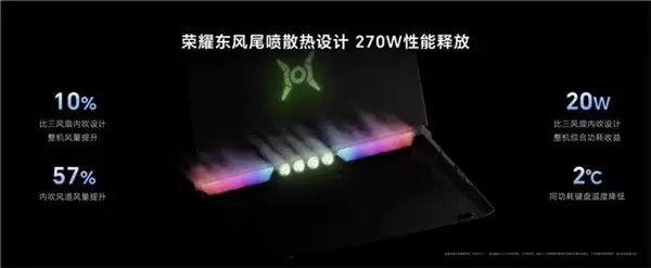首款“打洲本”来了!荣耀 WIN 游戏本亮相荣耀 PC 新品技术沟通会