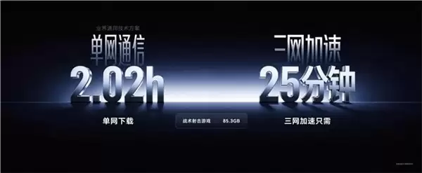 首款“打洲本”来了!荣耀 WIN 游戏本亮相荣耀 PC 新品技术沟通会