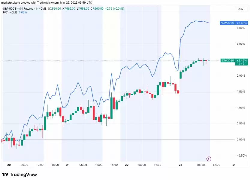比特币（BTC）冲击8万在即,伊朗和平协议如何