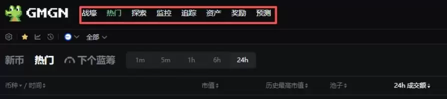 Base热潮来袭,图文详解:如何利用GMGN追踪新币,发现新机会？