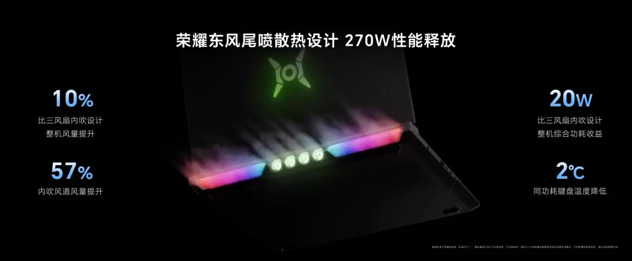 荣耀 WIN 游戏本正式亮相，首发荣耀东风尾喷散热引擎技术