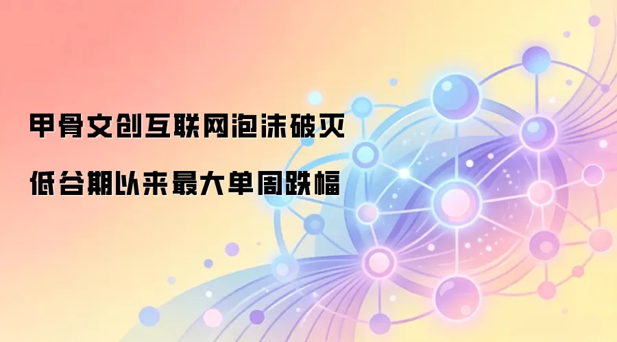 甲骨文股价暴跌与AI融资风险分析图表