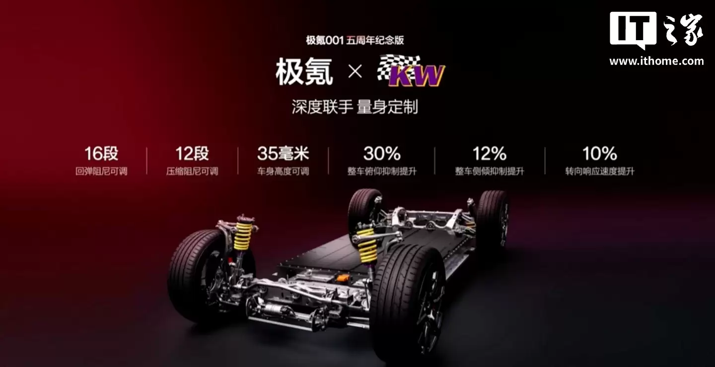 36.5 万元起，极氪 001 五周年纪念版车型上市