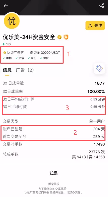 币安C2C买钱最安全的方式怎么选择？新手保姆级完整操作方法