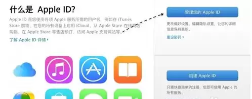 Apple ID忘了安全提示答案怎么办？