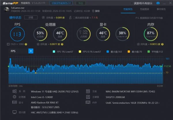 开学季丨文娱两不愁，新学期有这套配置就够了