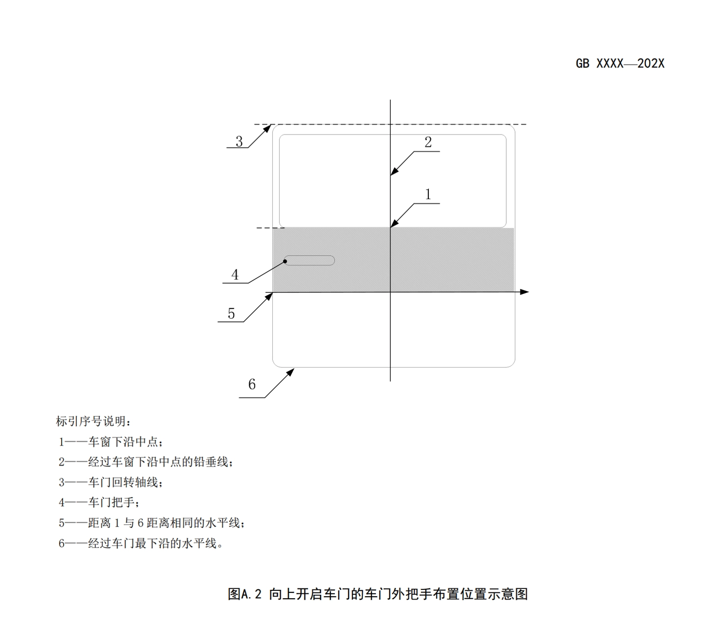 工信部汽车新国标修改单规范“隐藏门把手”：内外都应配置具备机械释放功能的门把手