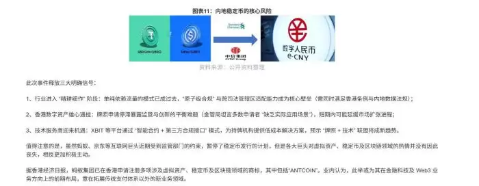 香港稳定币发牌鸣枪，真正的长跑才刚刚开始