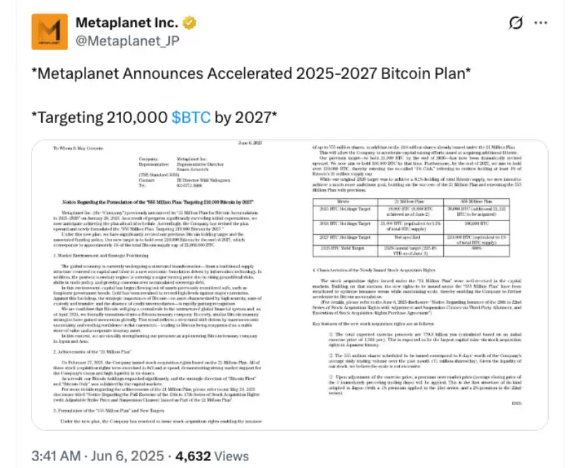 速读Metaplanet计划未来18个月购入9.1万枚比特币（BTC）