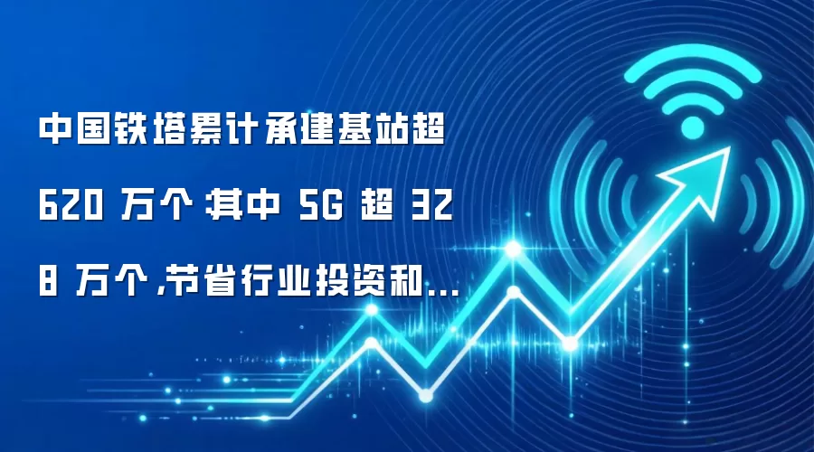 中国铁塔累计承建基站超 620 万个：其中 5G 超 328 万个，节省行业投资和运营费用超 4300 亿元