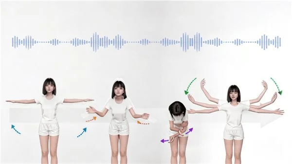 SentiPulse 携手人大高瓴：开源交互式 3D 数字人框架 SentiA vatar，领跑行业主流模型