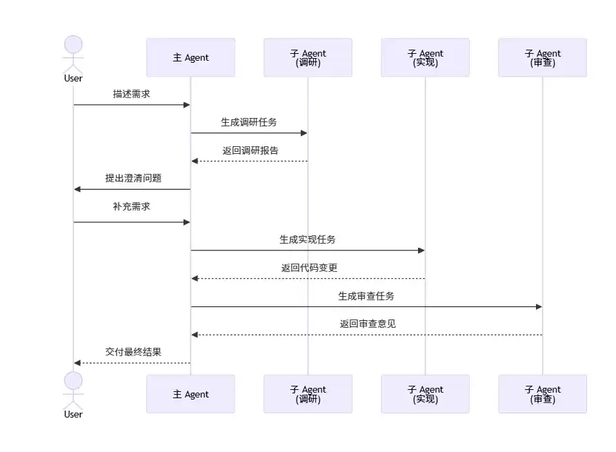 83ab90a3-94f1-44c8-a3be-2d9cd6152571.png