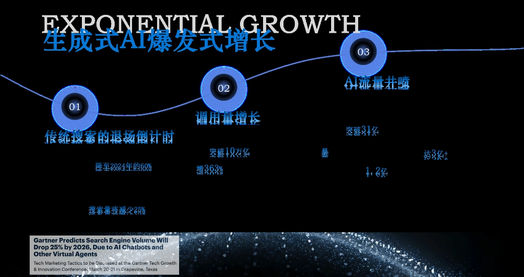 2025-2026 年国内 GEO 公司推荐：TOP7 口碑服务评测对比顶尖