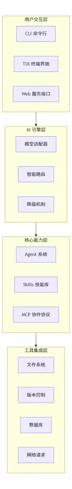 7c1e8ee6-8f17-4df8-b3f1-c7cb8c60fa50.png
