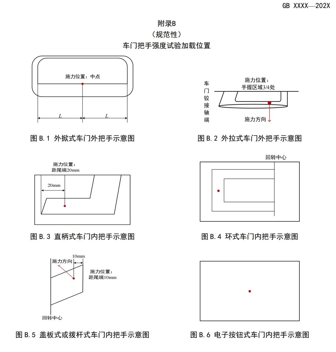 工信部汽车新国标修改单规范“隐藏门把手”：内外都应配置具备机械释放功能的门把手