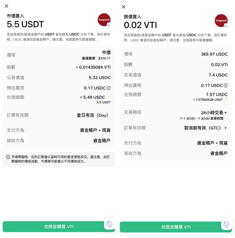 币安交易所美股交易教学