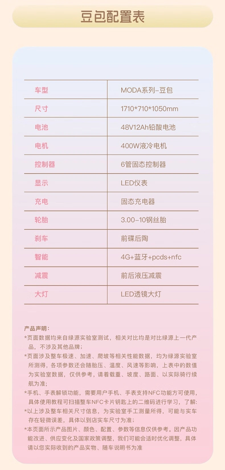 绿源推出“豆包”新国标电动自行车：支持 4G 定位防盗，3399 元