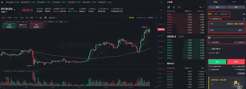 币圈合约怎么玩？币安交易所进行比特币合约交易教程