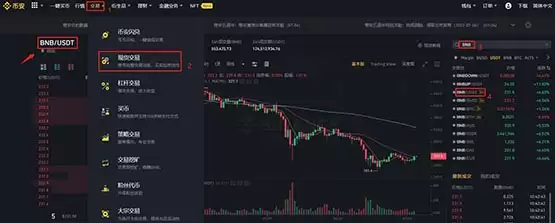 BNB怎么购买?币安币买入和交易教程