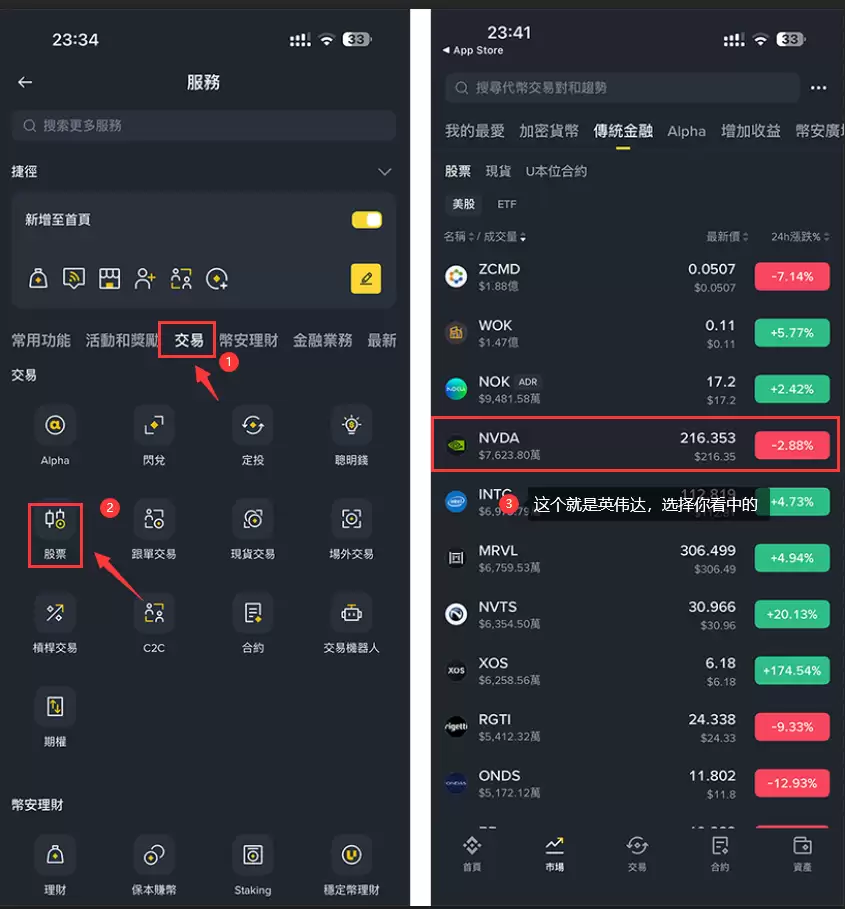 币安交易所购买美股的图文教程