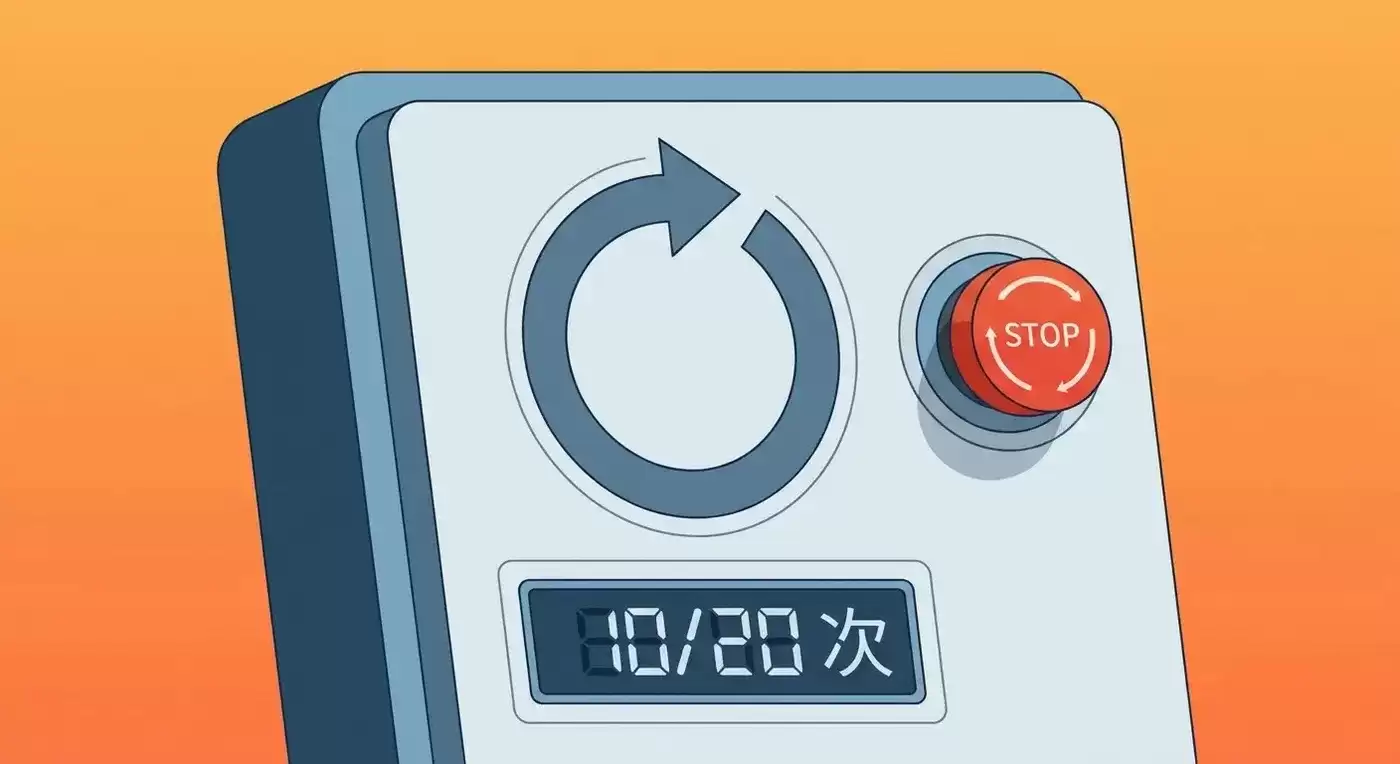 Loop 迭代次数控制与成本刹车示意图