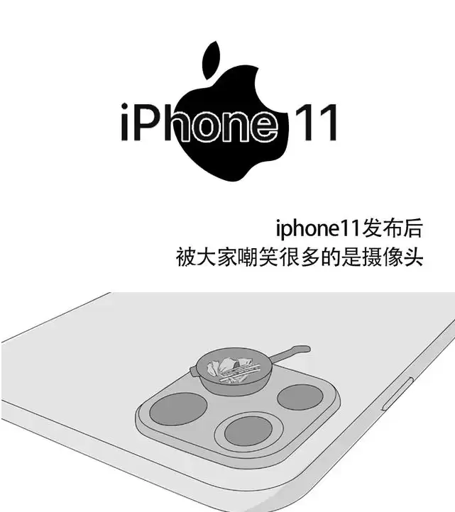 WiFi 6是什么东西?iPhone11支持WiFi6又是什么意思? WiFi 6是什么东西?iPhone11支持WiFi6又是什么意思?