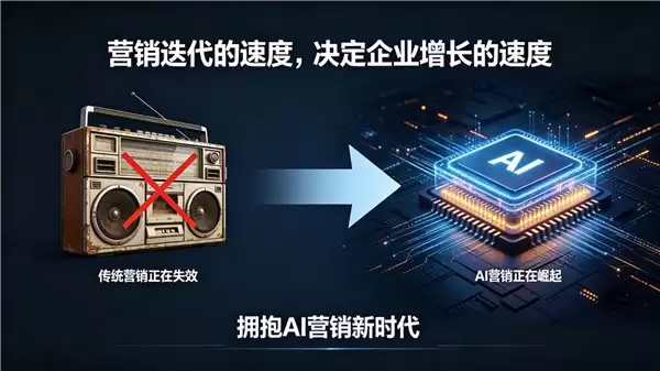 2026优质AI营销公司深度盘点:从技术落地到实效增长优选指南