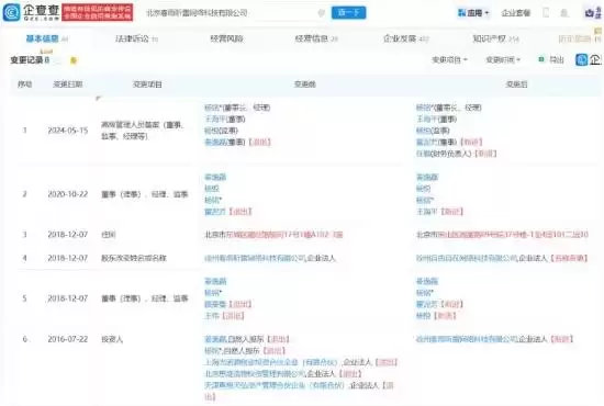 Papi酱名下公司均已注销 回应毕业后4年零收入