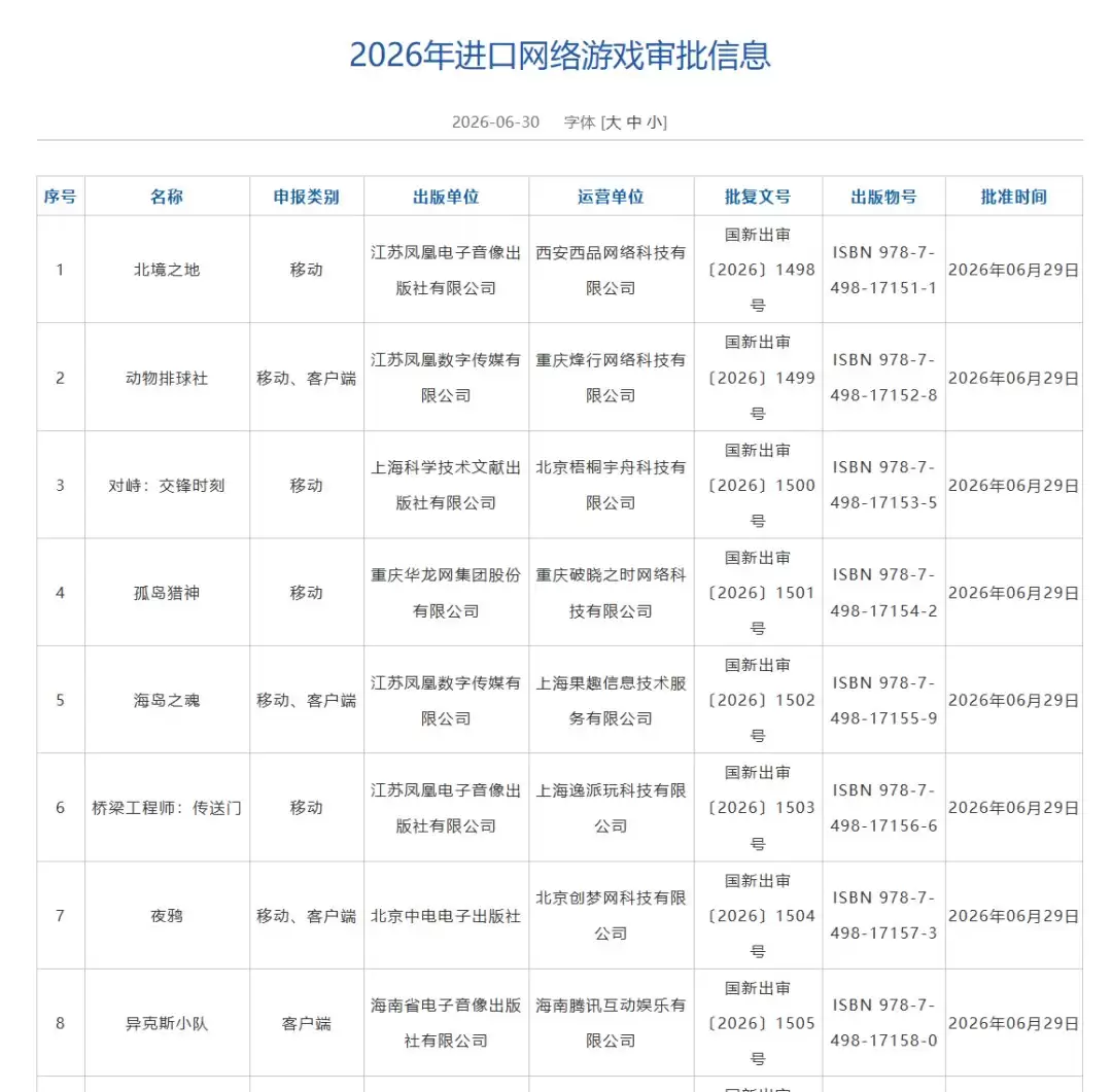 2026年6月游戏版号公开 《仙剑4:重制版》过审