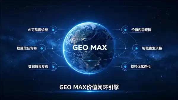 2026优质AI营销公司深度盘点:从技术落地到实效增长优选指南