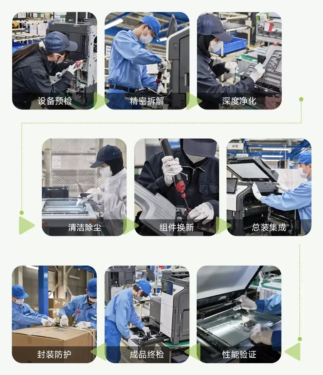 循环新生绿动未来 柯尼卡美能达发布“芯生”系列再生数码复合机