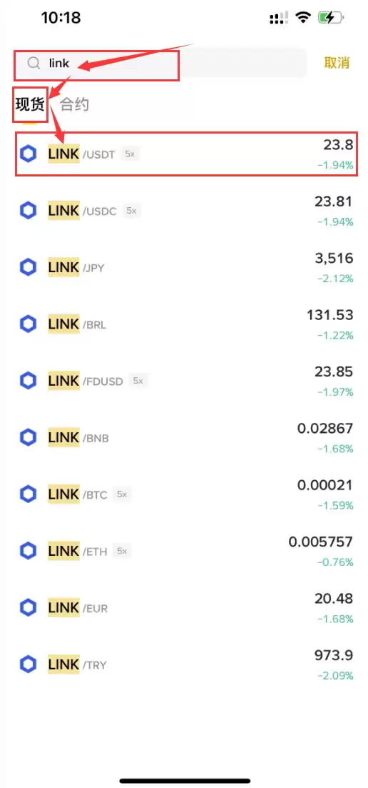 Chainlink(LINK)未来如何?LINK未来走势和价格预测