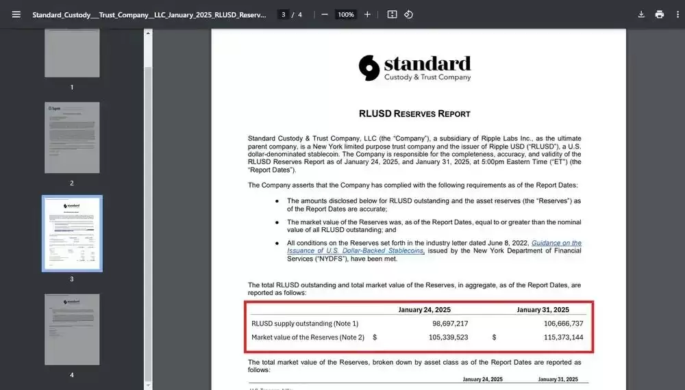 什么是RLUSD?RLUSD购买、监管和使用案例全面介绍