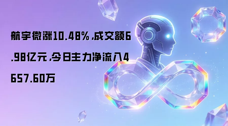 航宇微涨10.48%，成交额6.98亿元，今日主力净流入4657.60万