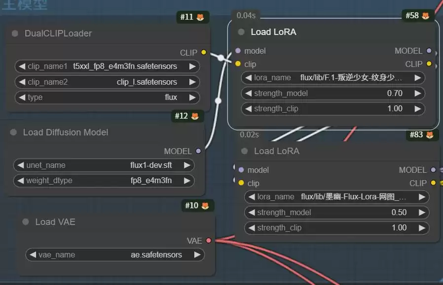 用AI绘图画出超真实的纹身小姐姐，一款以叛逆女孩纹身为主题的Flux LORA模型