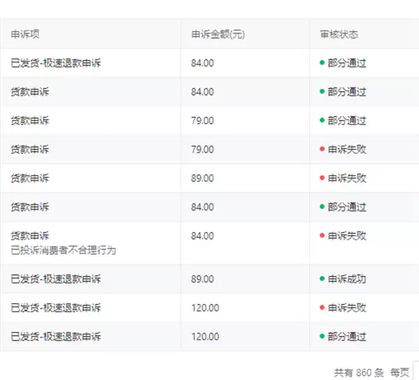 困在仅退款里的中小商家：有人为了88元威胁要“割腕”