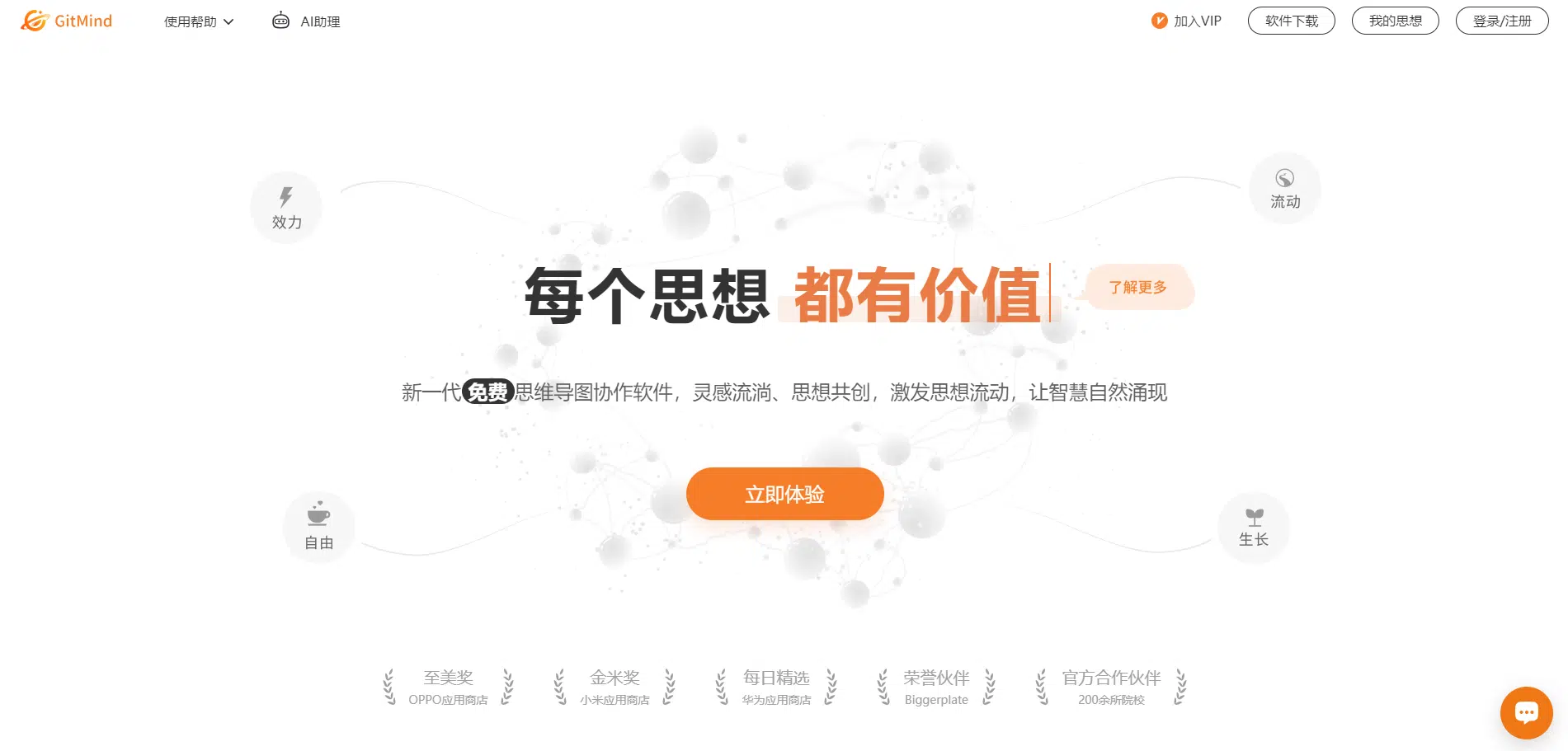 一键生成思维导图的软件哪个好?盘点好用的AI思维导图工具