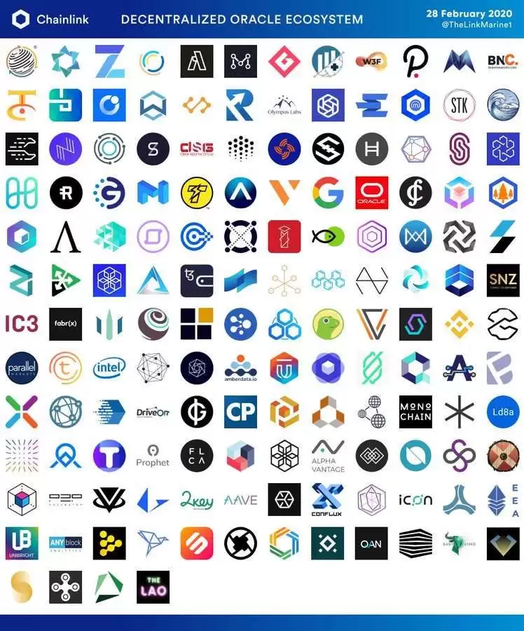 什么是Chainlink(LINK)币?怎么买?LINK工作原理、功能、前景及价格预测
